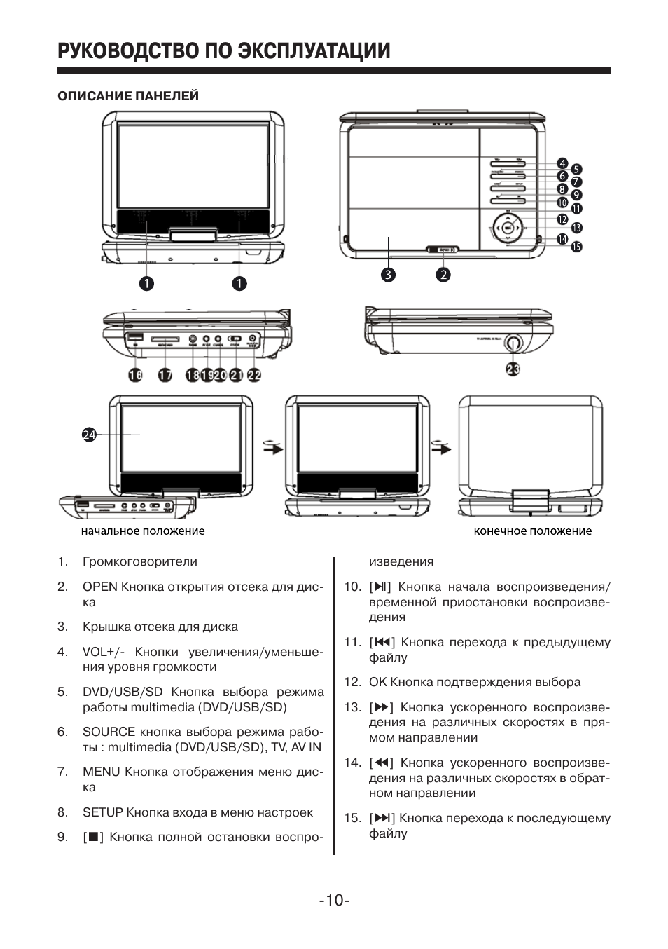 Mystery mps 703 схема