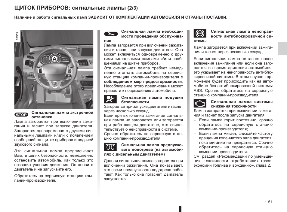 Сигнальная лампа неисправности электронных систем автомобиля с бензиновым двигателем рено дастер