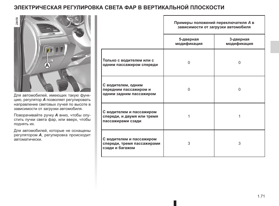 Инструкция меган 2