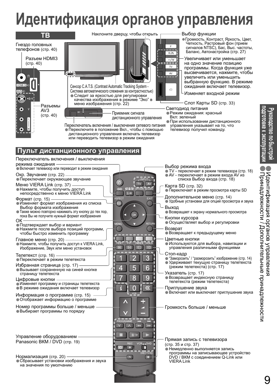 Пульт панасоник настроить телевизор