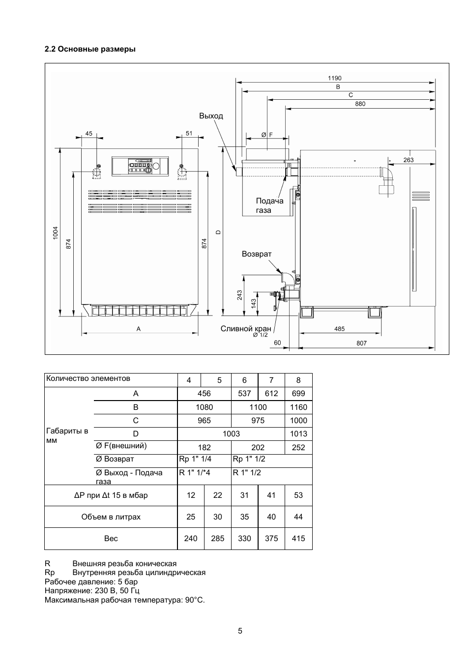Водонагреватель baxi a5 vetrificato инструкция по применению