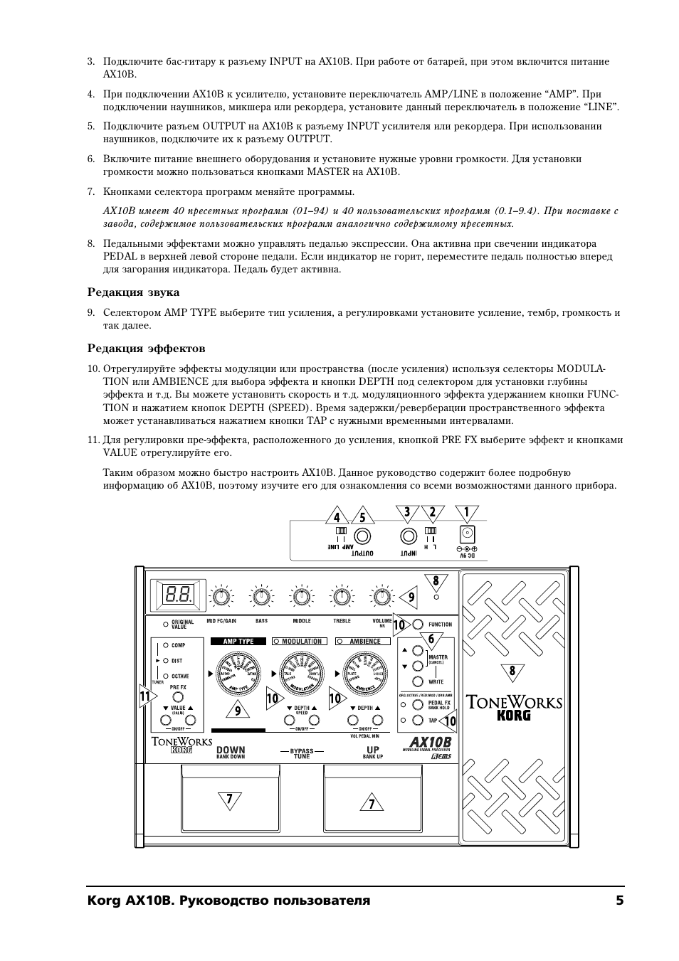 Korg инструкция на русском. Korg ax10a. Korg ax300b инструкция на русском. Процессор Korg ax10g руководство. Korg ax30g инструкция на русском