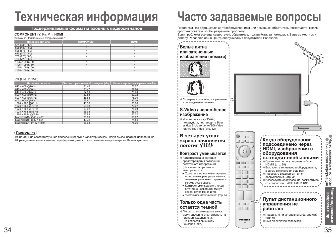 Телевизоры характеристики описание