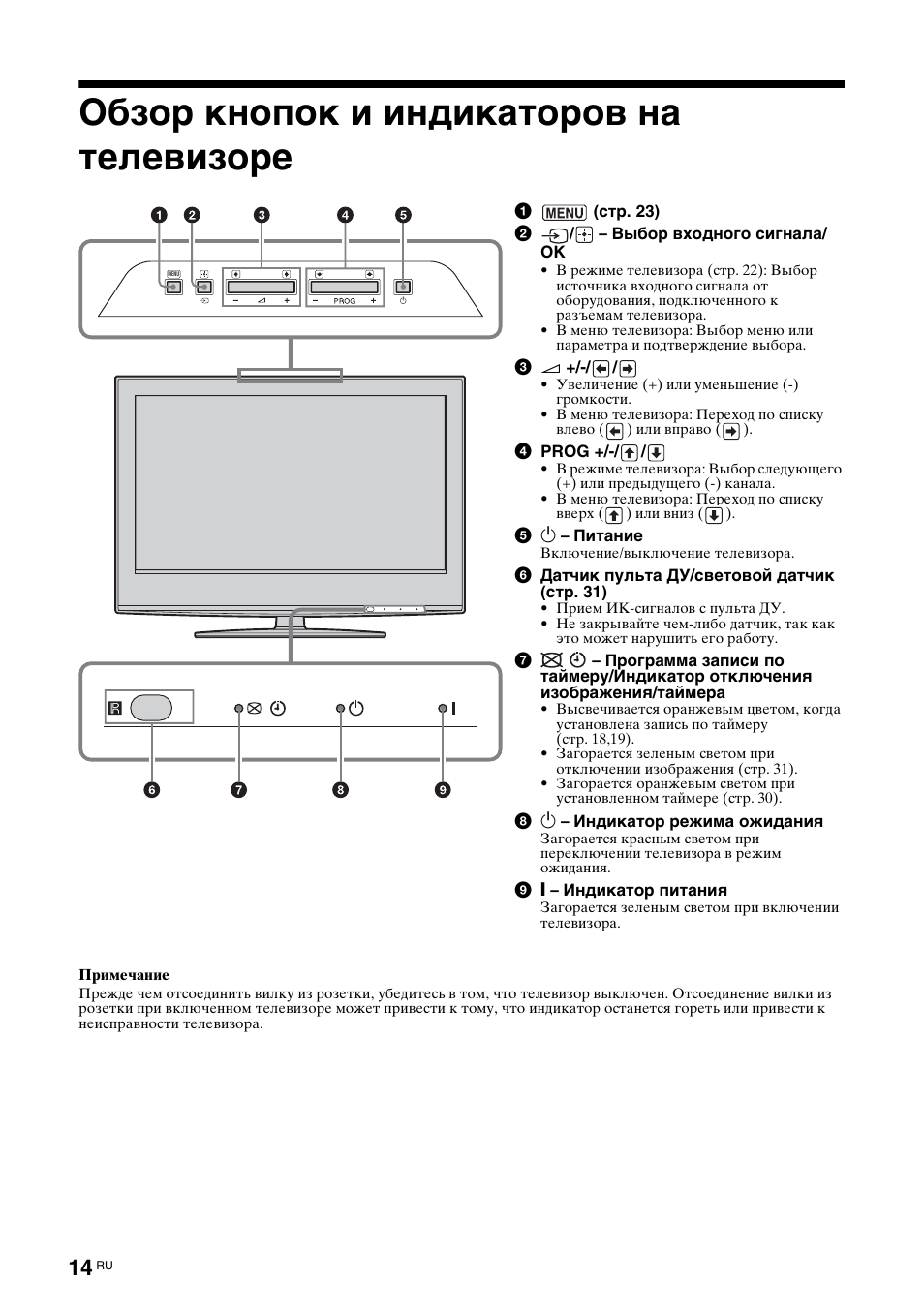 Цифровое тв sony bravia. Меню телевизора сони бравиа. Телевизор sony bravia kdl-55w955b. Параметры телевизора сони бравиа. Sony настройка цифровых каналов.