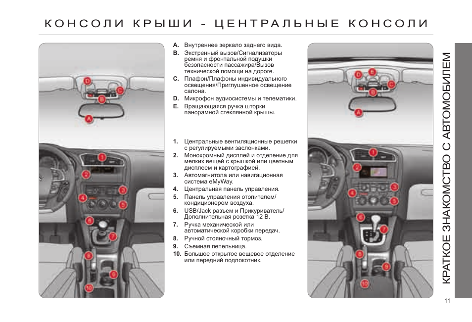 Ситроен с4 панель приборов обозначения описание