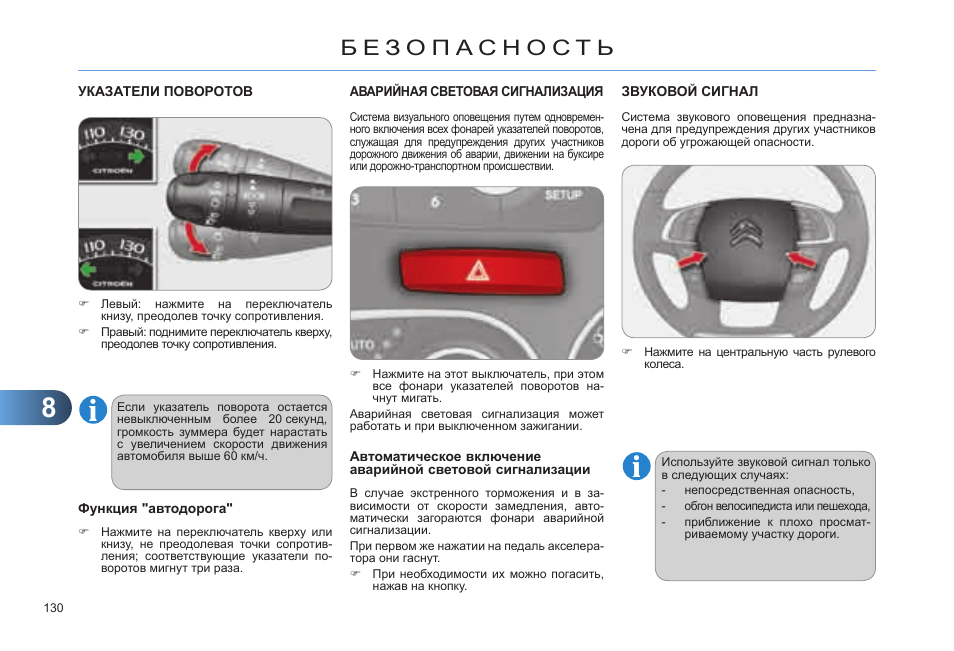 Ситроен с4 панель приборов обозначения описание