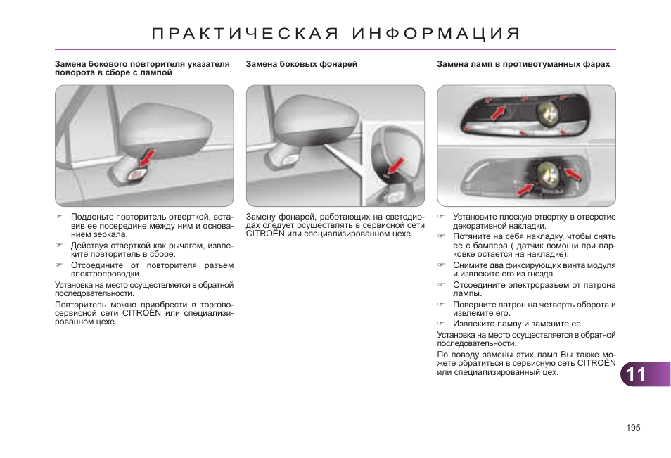 Как установить боковое зеркало на ситроен