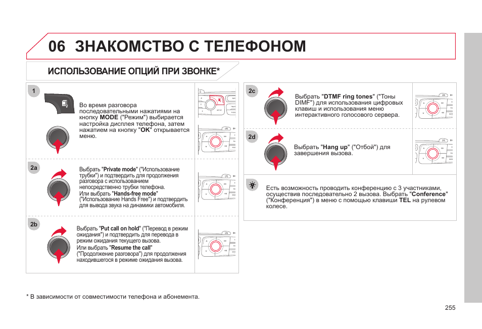 Пошаговая инструкция пользования смартфоном для чайников в картинках