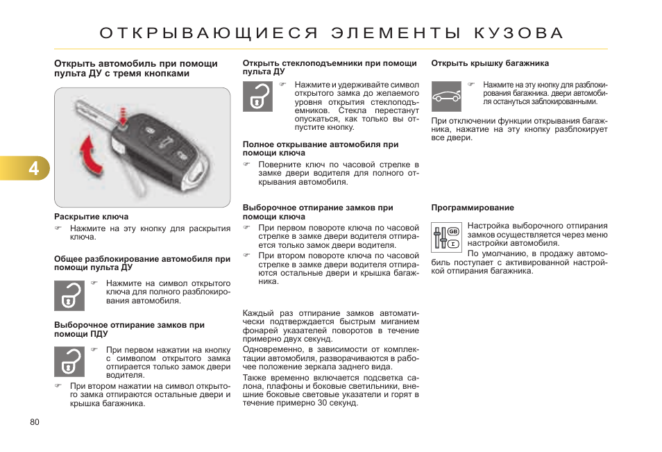 Как открывается пульт от машины опель