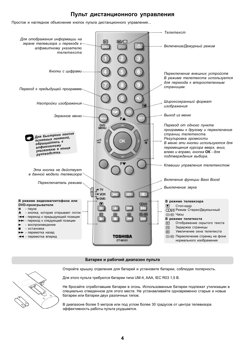 Настройка изображения на телевизоре toshiba