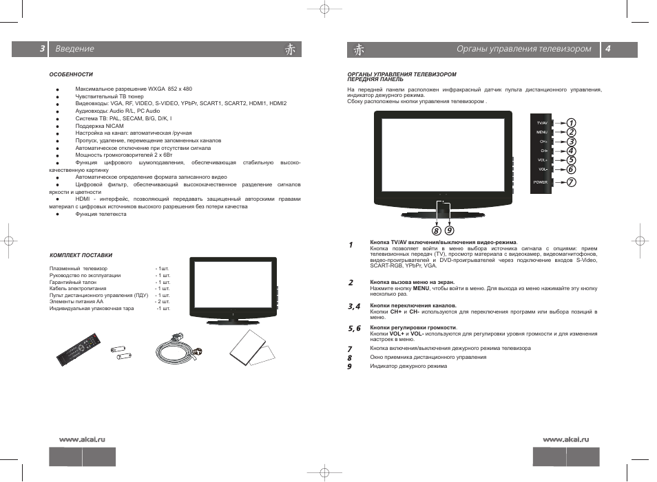 Инструкция телевизора. Телевизор Akai 32pdp-501p. Телевизор Akai 32pdp-501p 32". Пульт Akai 32pdp-501p. Akai 32pdp-501p схема.