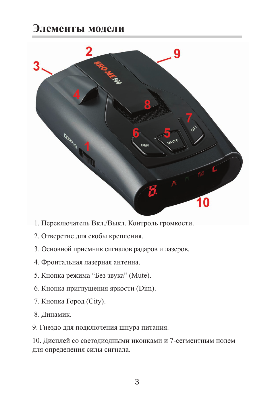 Принцип работы антирадара sho me