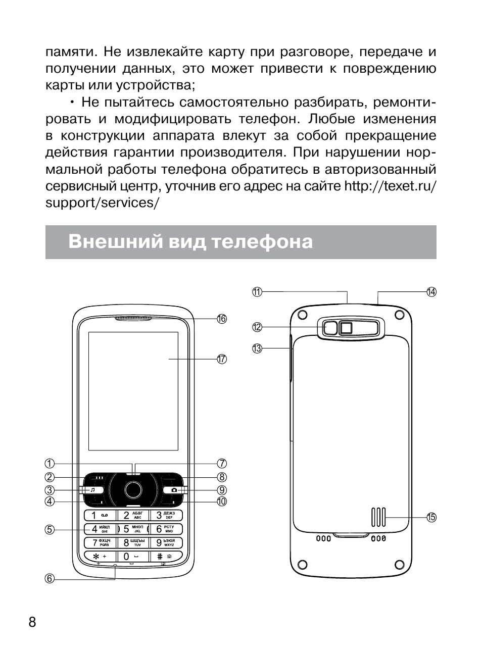 Карта памяти для телефона texet