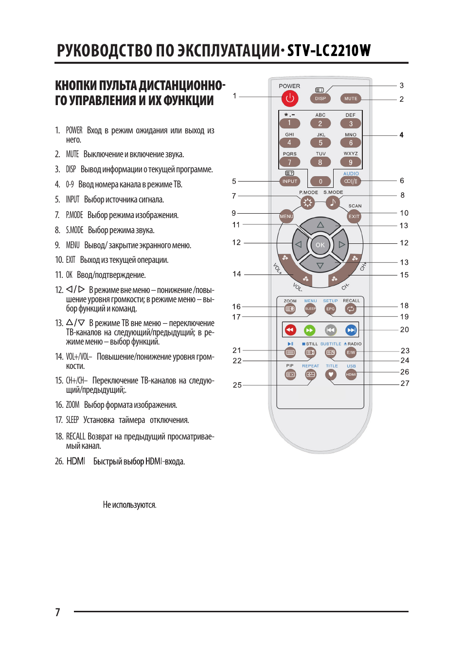 Stv-lc2210w. Как подключить пульт супра. Пульт телевизора supra инструкция. Пульт для телевизора supra rc2000e02. Пульт для dvd плеер dvs-317xk.