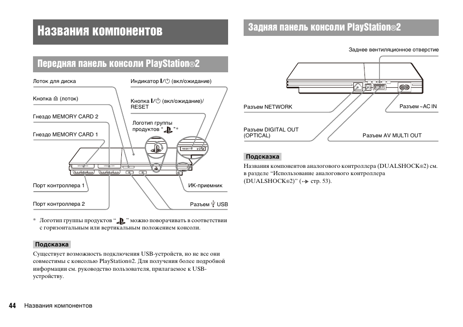 Схема адаптера sony scph 114