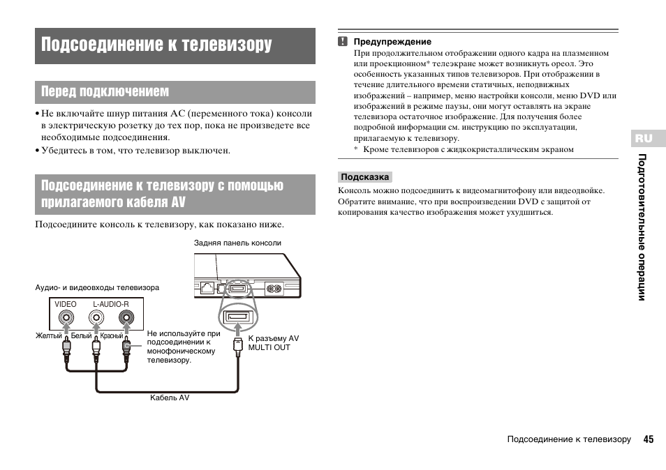 Схема адаптера sony scph 114