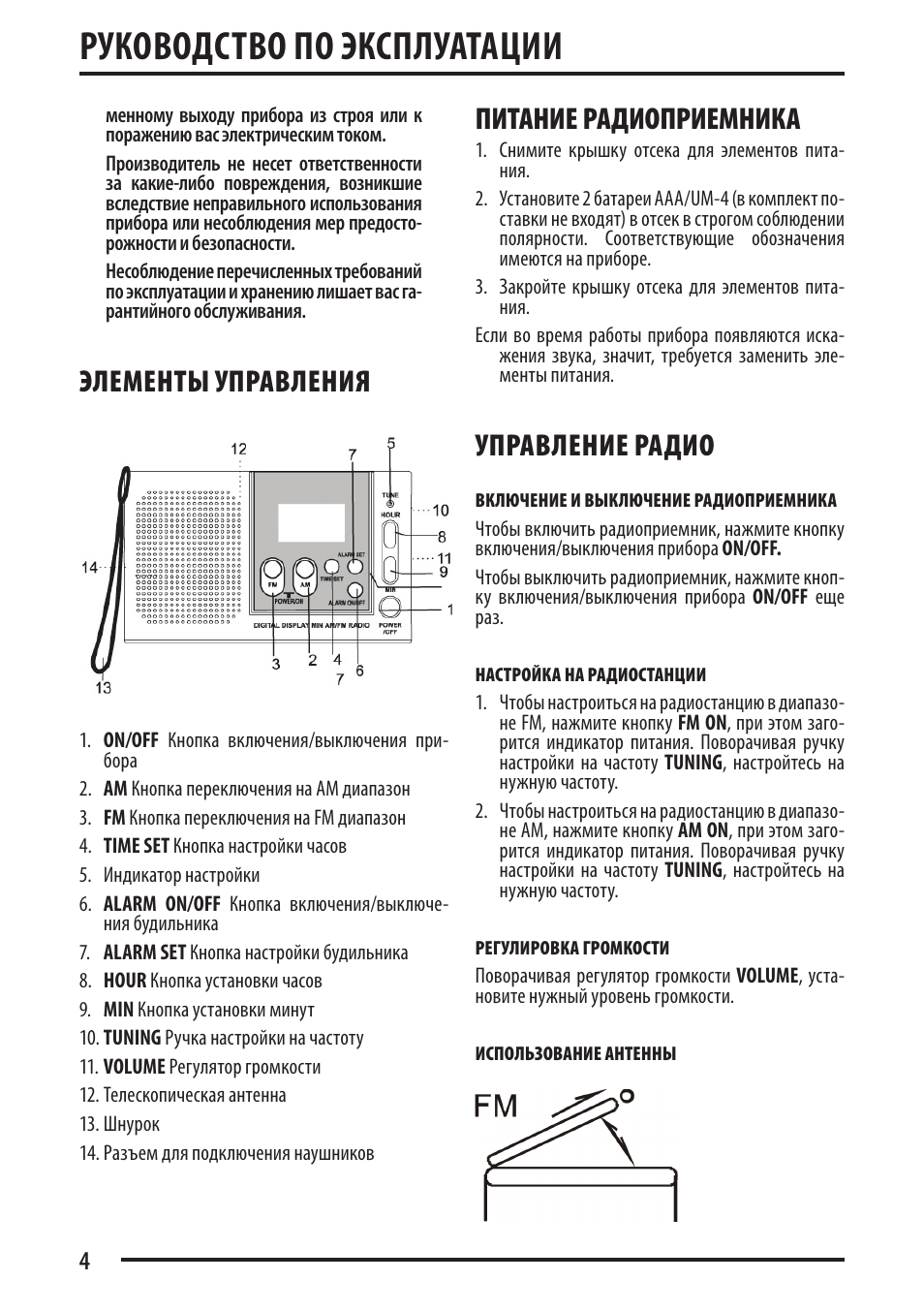 Waxiba xb 322urt схема