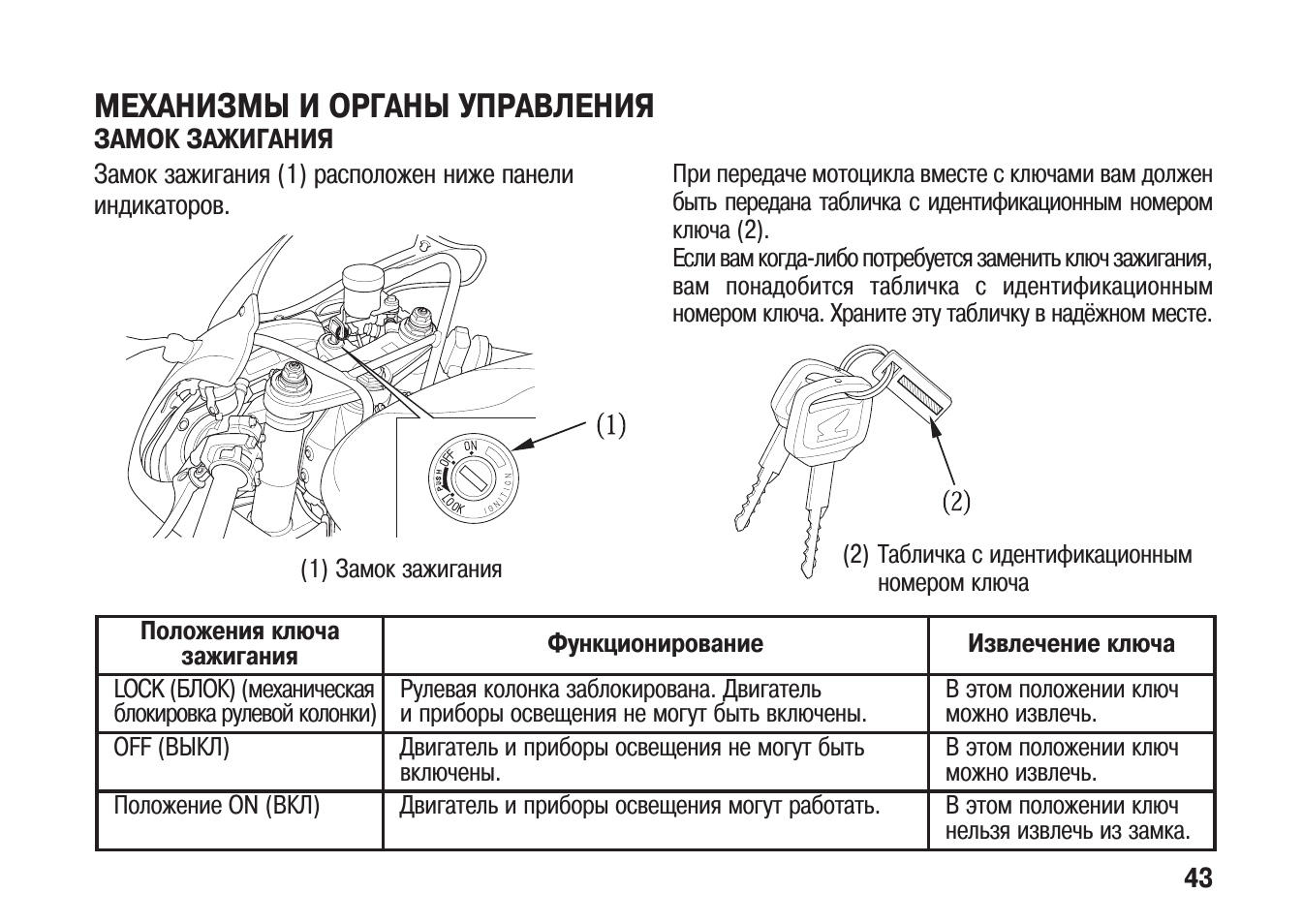 Схема замка зажигания хонда срв 3