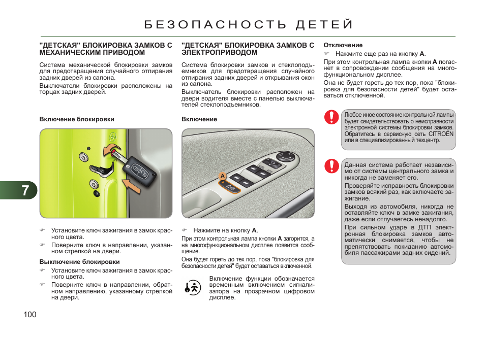 Неисправности ситроен пикассо