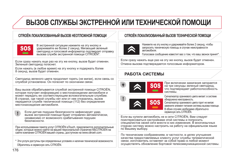 Инструкция о легковых машинах. Памятка врача при вызове на дом. Служба техпомощи на дороге. Техподдержка аватарка. Памятка вызова врача на дом.