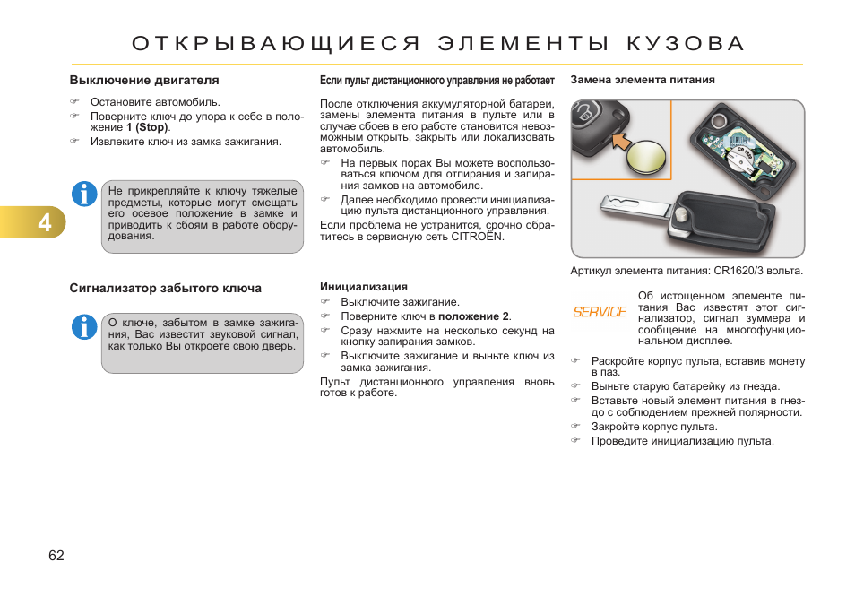 Как разблокировать ситроен с3