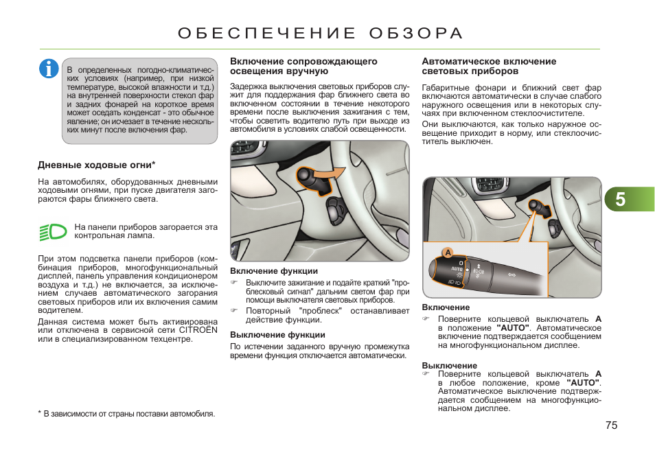 Ситроен с3 пикассо неисправность двигателя