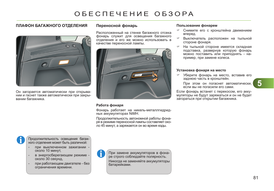 Схема ситроен с3 пикассо