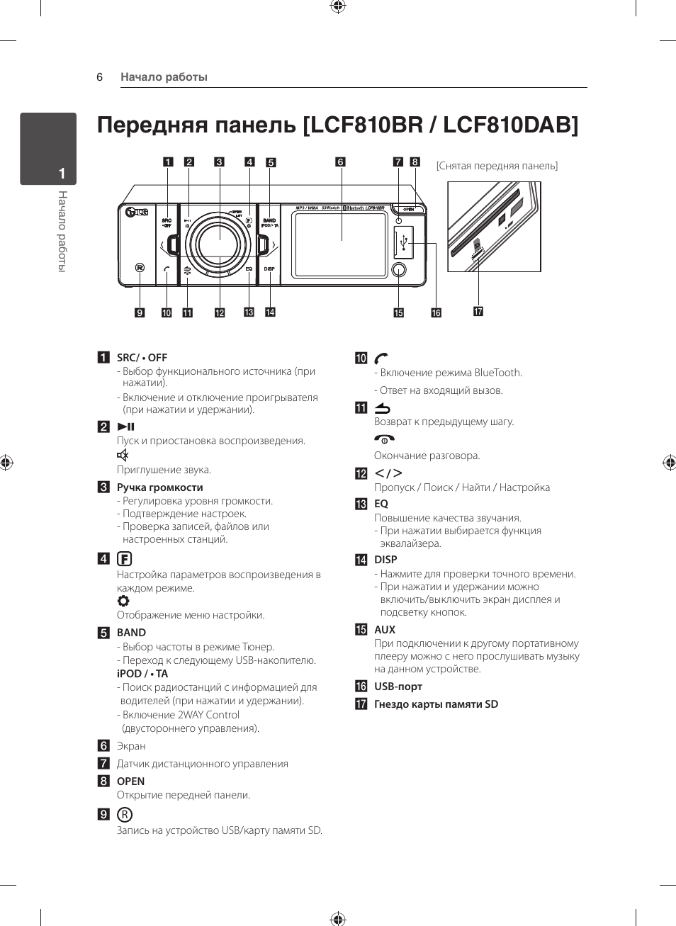 Автомагнитола lg lcs310ur инструкция