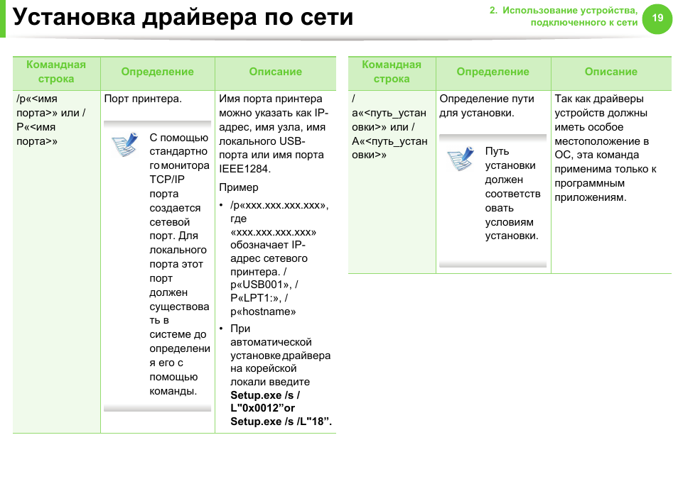 Установка драйверов инструкция. Имя порта принтера что это.