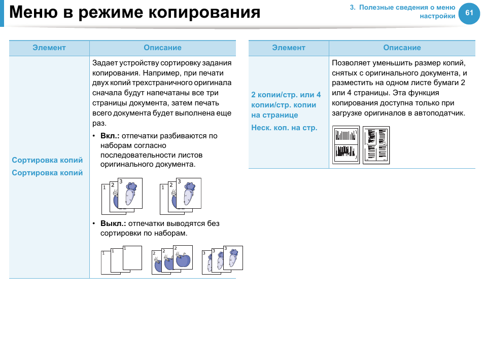 Копирование доступно только. Копирование доступно только