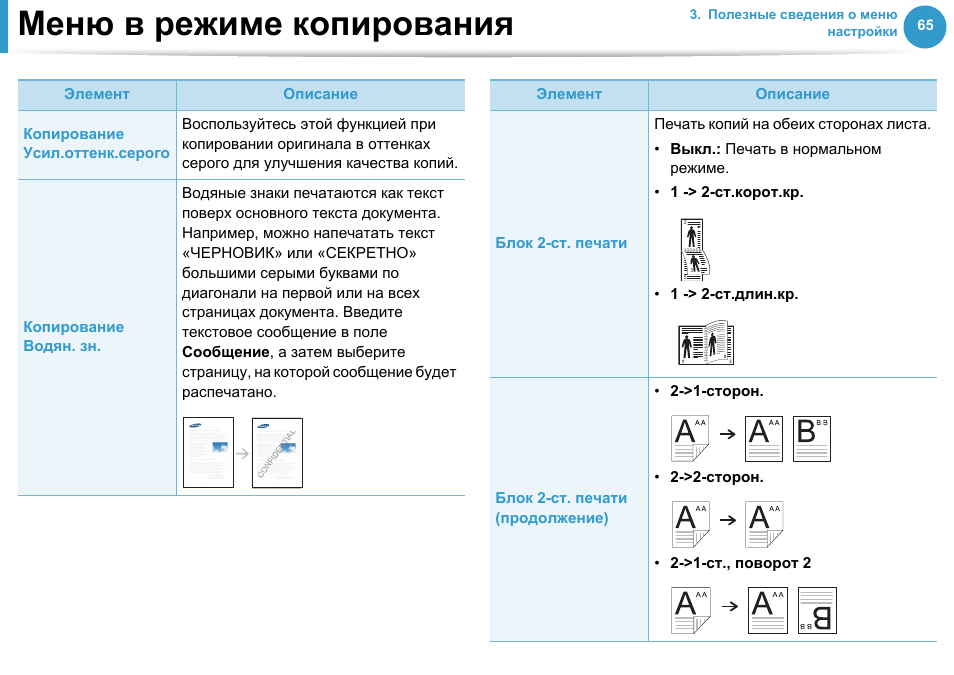 Как скопировать если запрещено. Запрет на копирование текста с сайта. Скопировать текст с сайта который защищен от копирования. Как скопировать если запрещено. Как скопировать если запрещено.