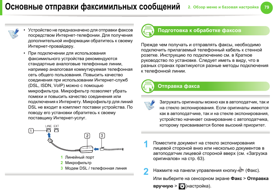 Электронное сообщение факсимильное сообщение