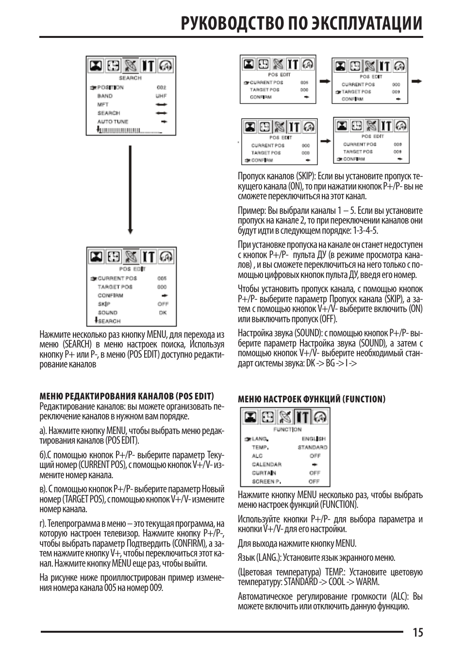 Supra ctv 21015s схема