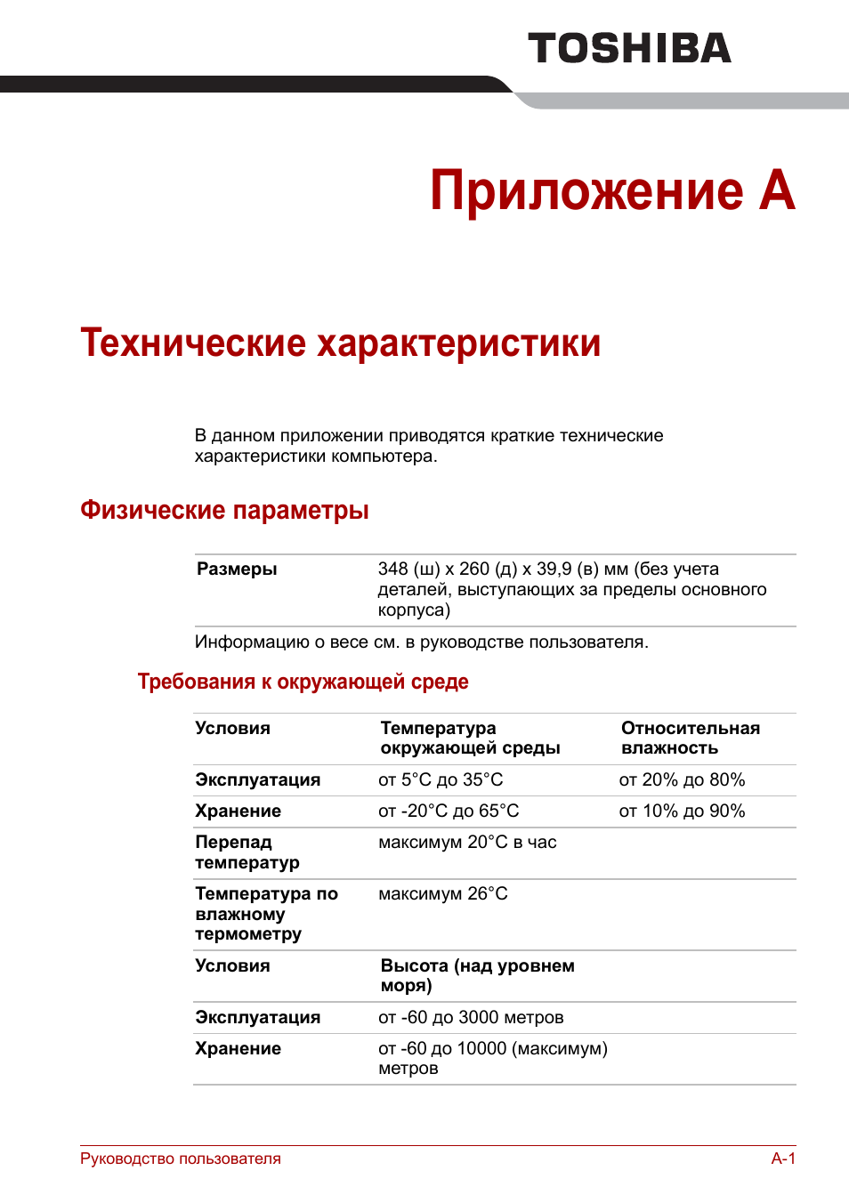 технические параметры приложения