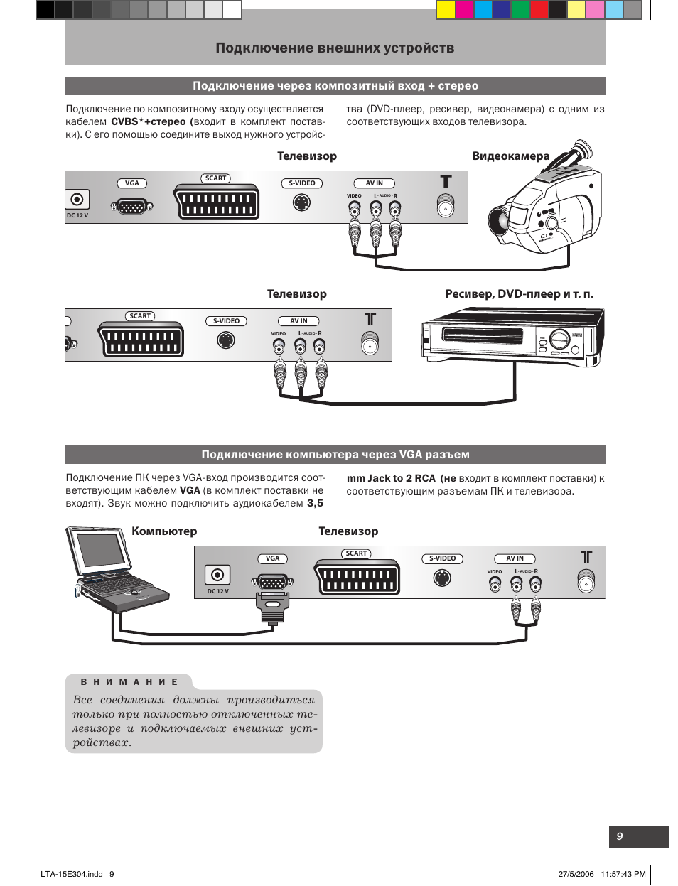 Как подключить компьютер к телевизору. Телевизор Akai LTA-15e305. Телевизор Akai LTA-15e304 15". Адаптер DVD плеера LG К т2. Схема подключения звука через шнур HDMI комп ресивер.