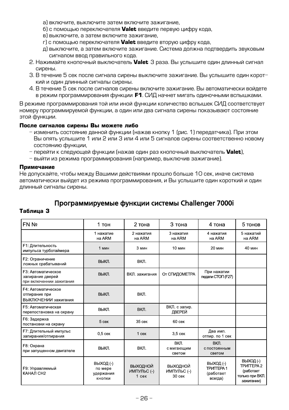 Инструкция шериф zx 725 инструкция