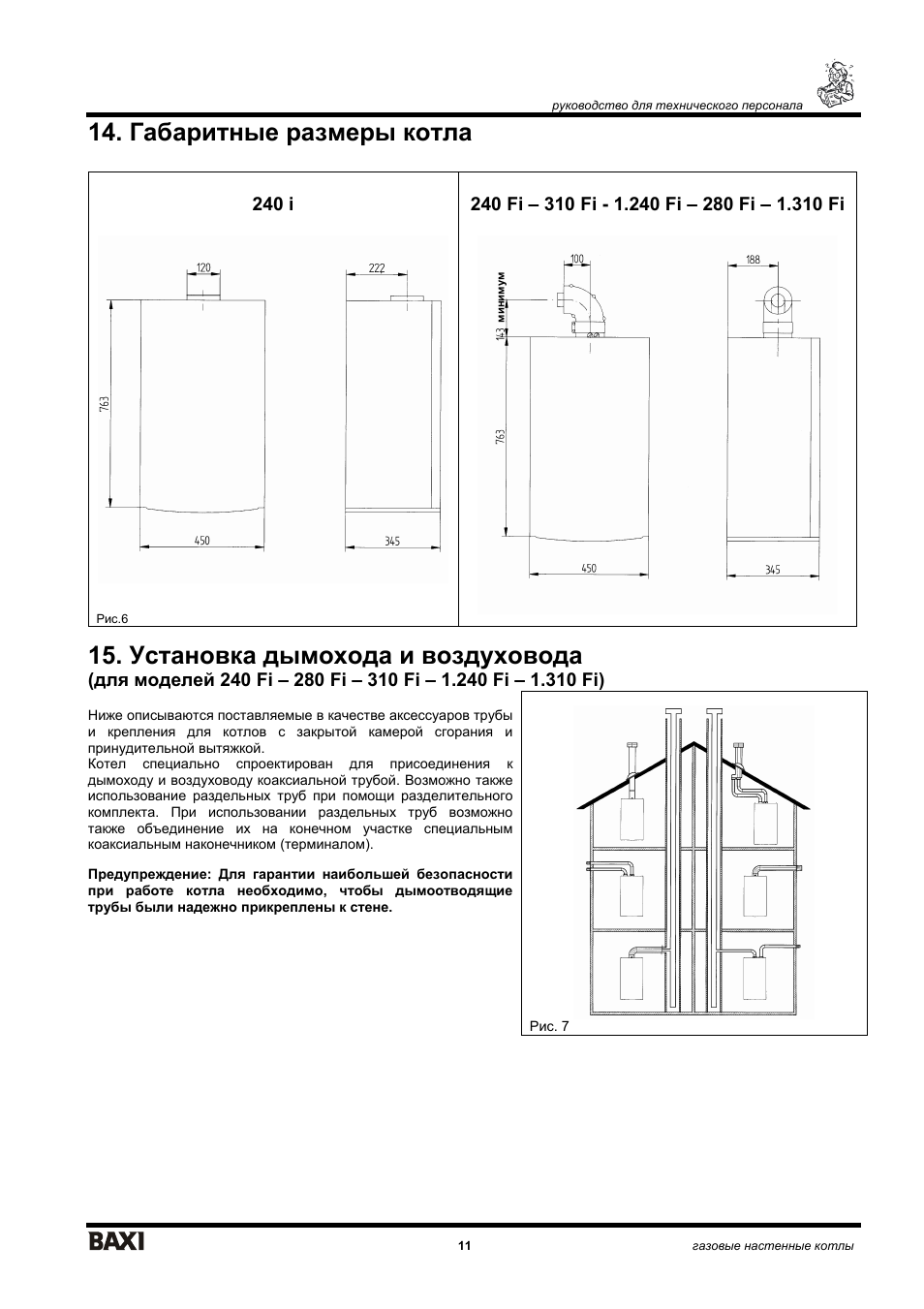 Baxi luna 3 схема