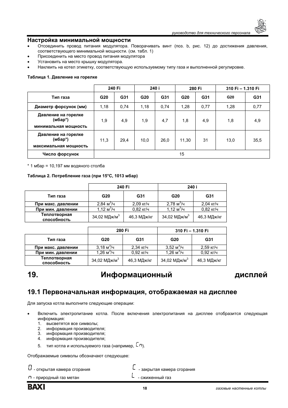 бакси луна 3 комфорт инструкция по монтажу. бакси луна 3 инструкция. инструкция газового настенного котла baxi. Nuvola 3 comfort 320 fi взрывной чертеж. бакси луна 3 инструкция.