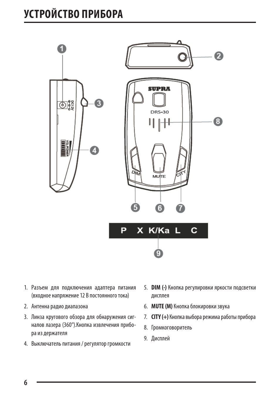Радар Супра DRS инструкция