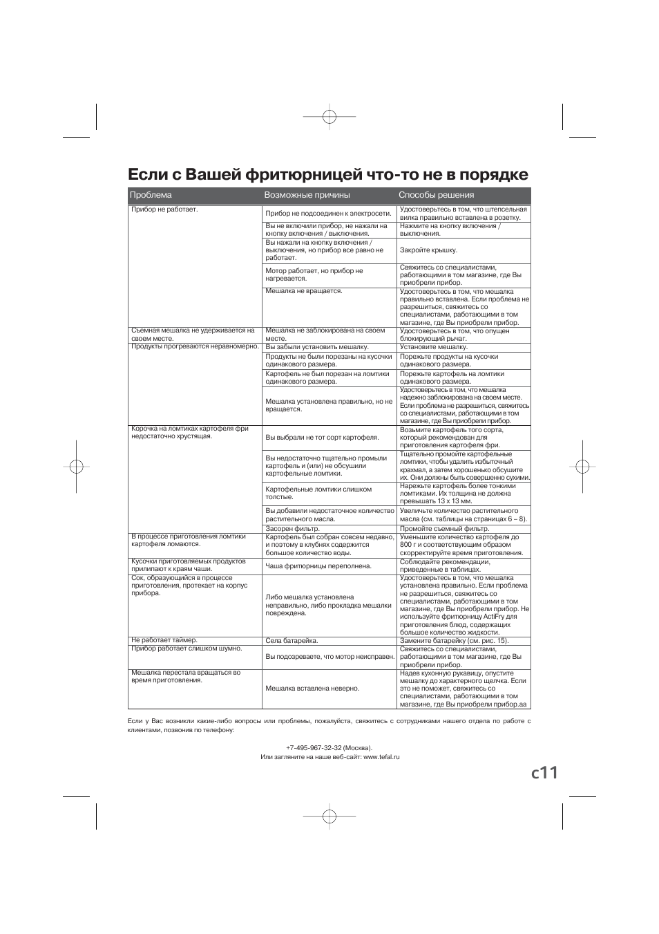 Инструкция на русском фритюрницы. Руководство по эксплуатации фритюрницы. Фритюр инструкция по эксплуатации. Меню Тефаль фритюрница инструкция. Фритюрница Тефаль Актифрай инструкция по применению.