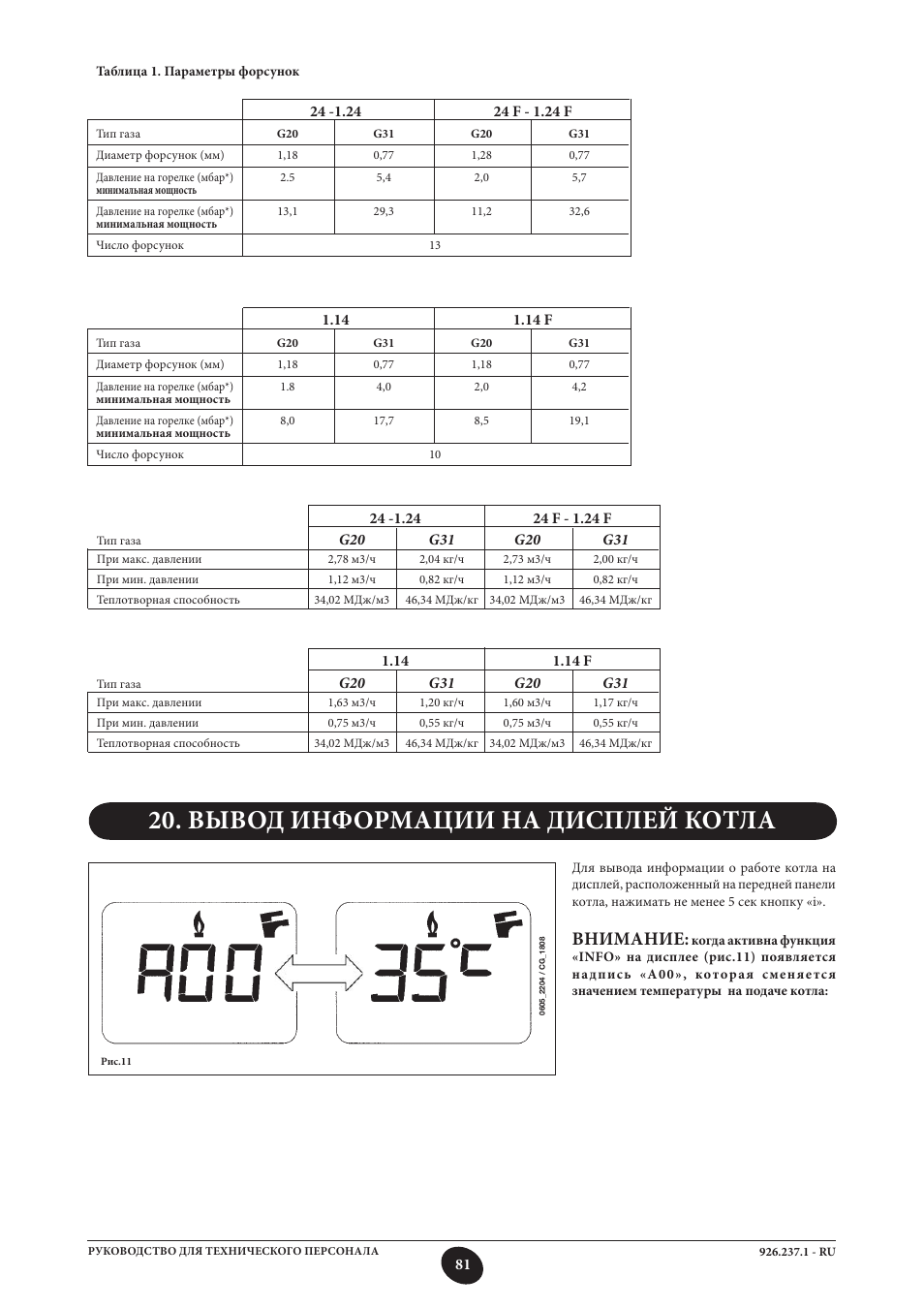 Газовый котел baxi main four инструкция по эксплуатации