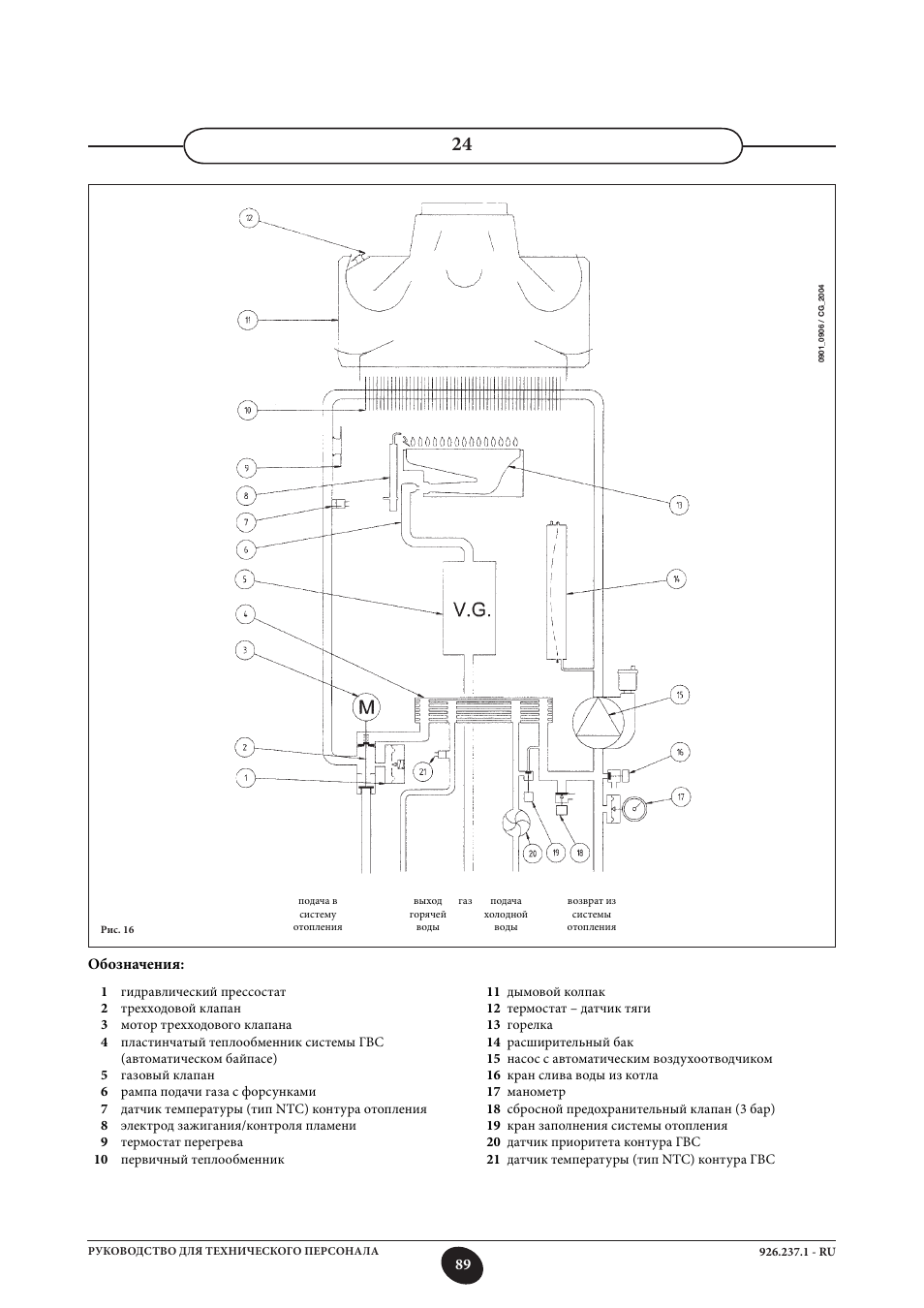Baxi ошибка е35. Baxi ошибка е35
