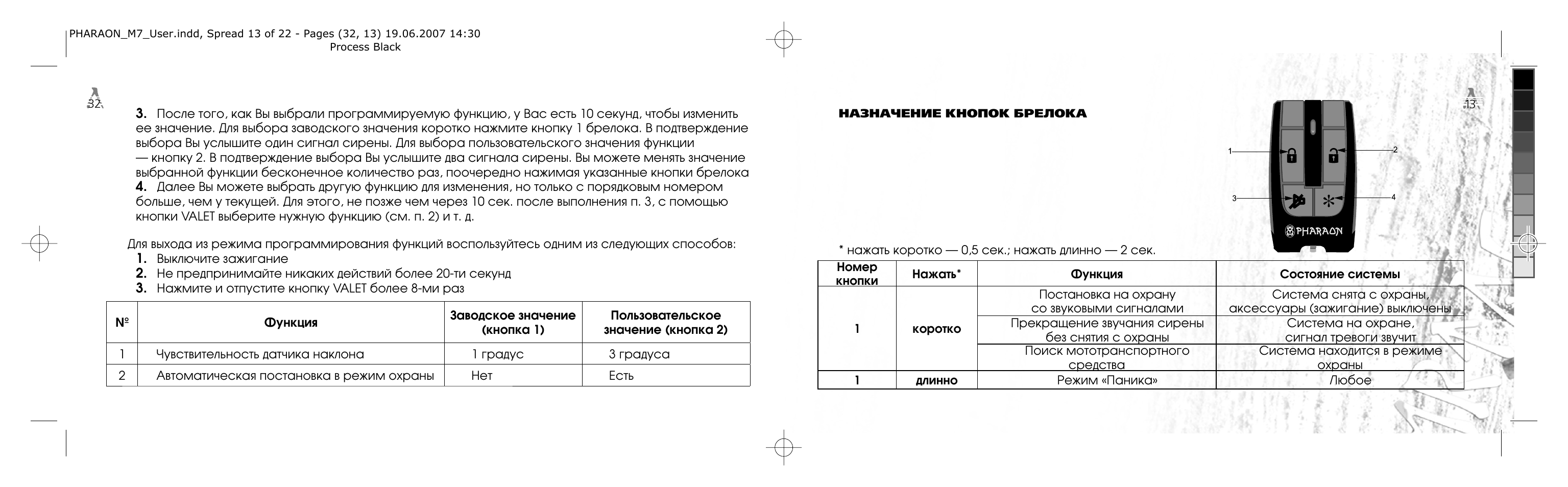 Сигнализация pharaon 160 инструкция