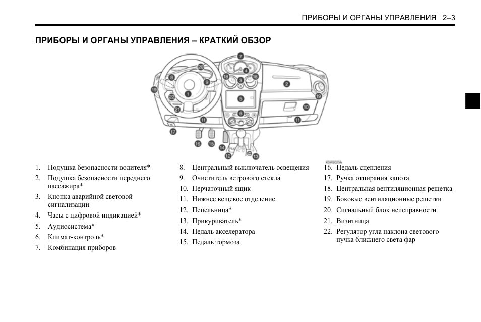 Схема подключения генератора шевроле спарк