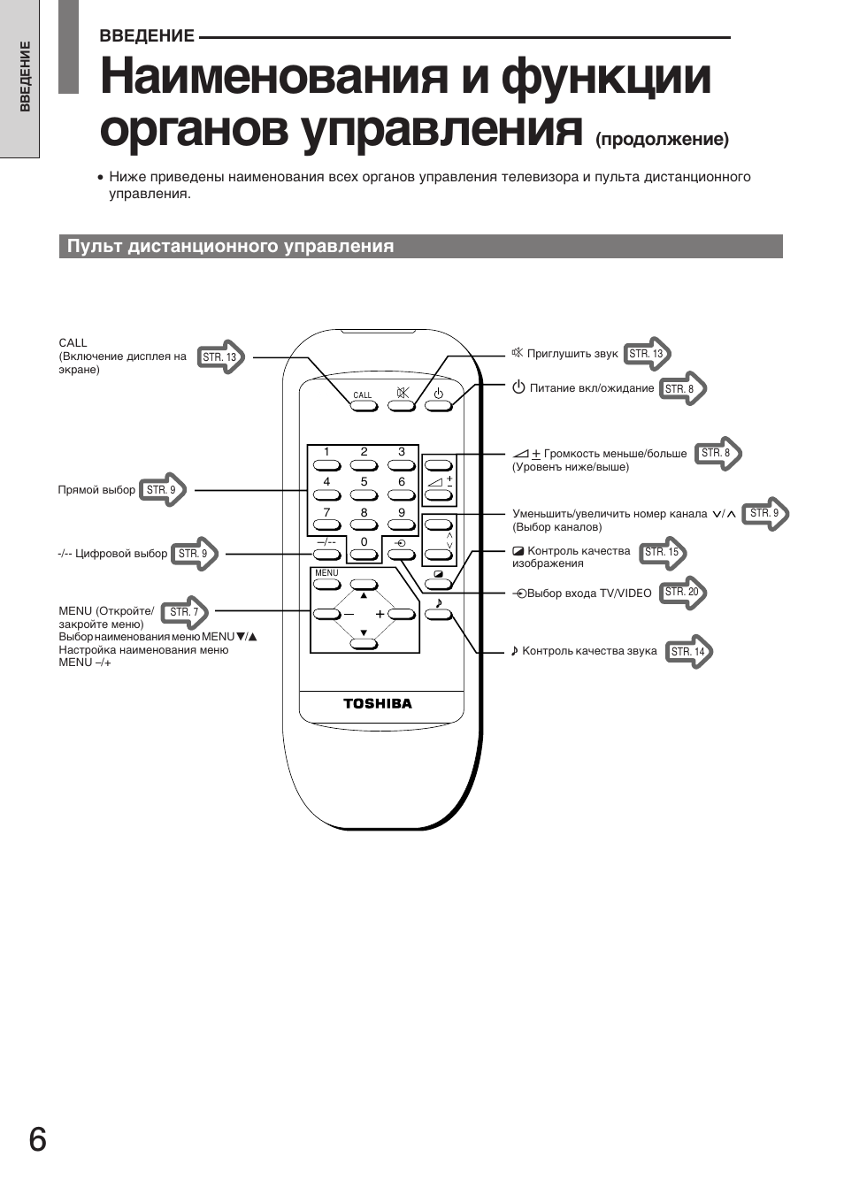 Телевизор Toshiba 29a3r