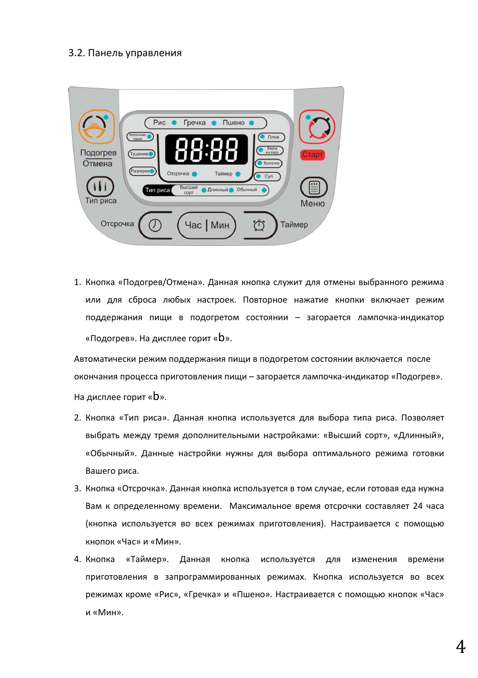 Мультиварки инструкции по эксплуатации. Инструкция мультиварка brand 37500. SSENZO мультиварка инструкция по применению