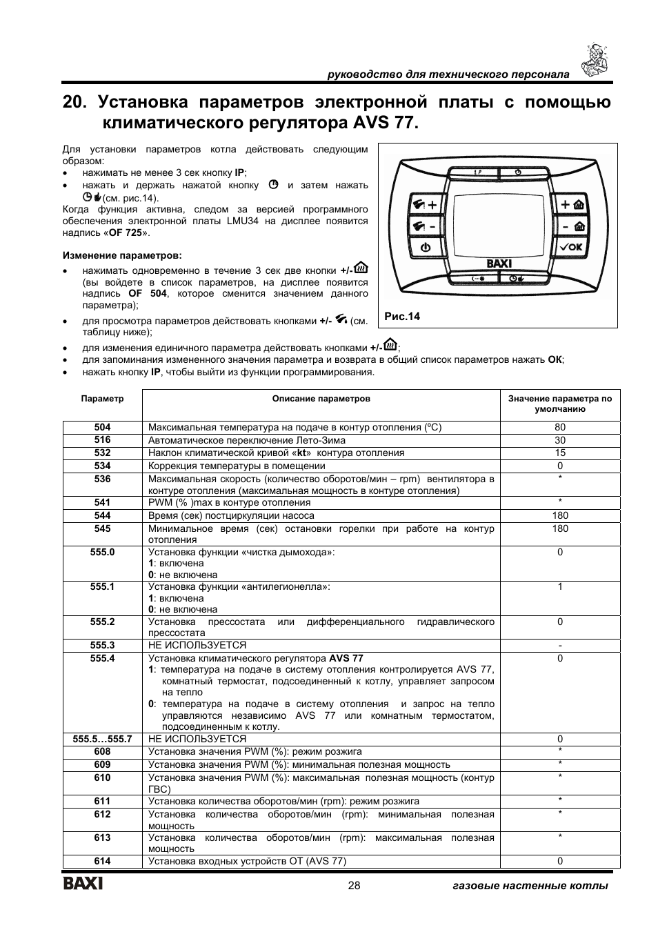 Газовый котел baxi main four инструкция по эксплуатации