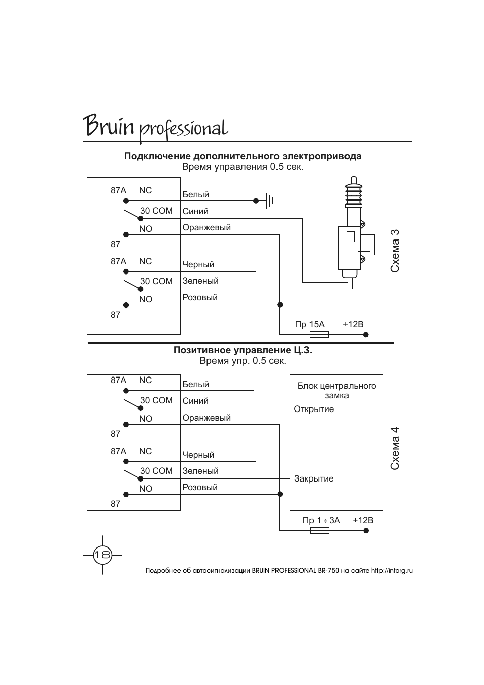 Сигнализация bruin professional инструкция