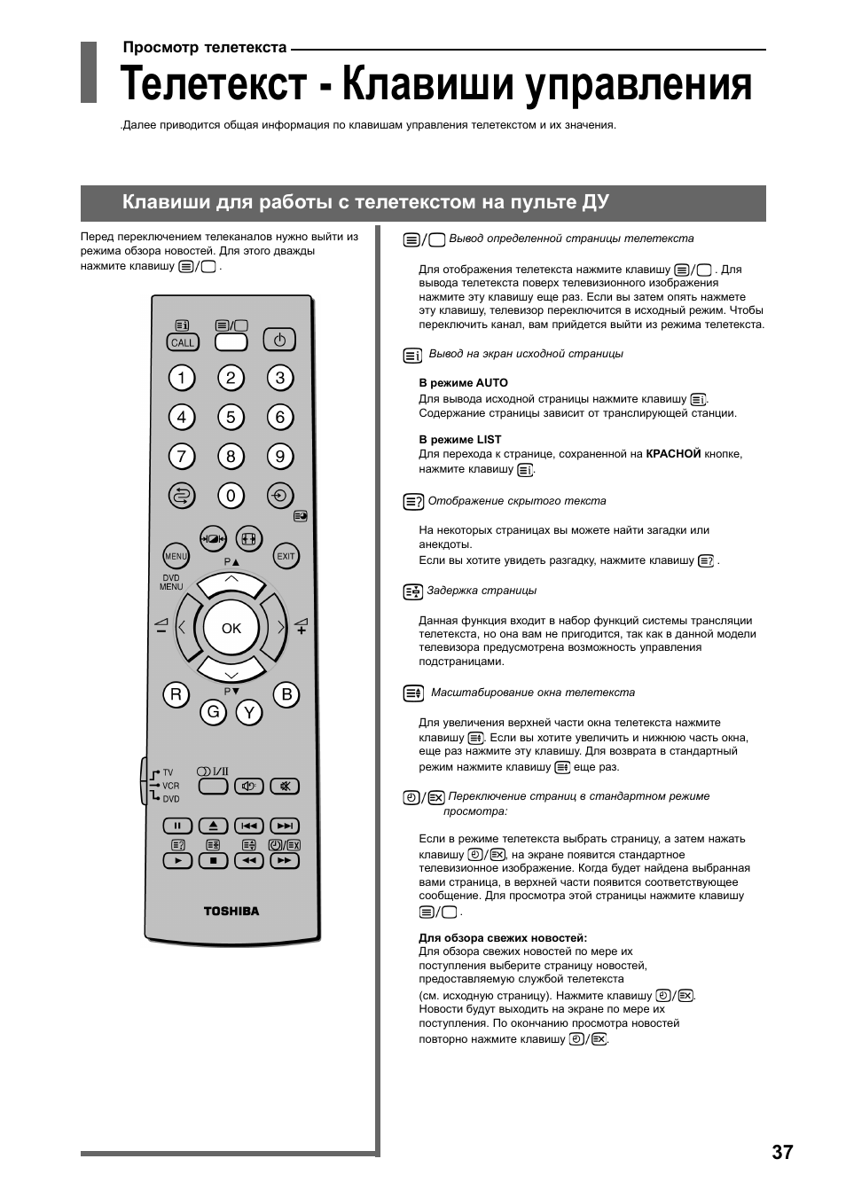 Пульт jvc 32m595s. Step на пульте управления двд. Как на пульте от телевизора вводить буквы. Пульт телевизора haier. Кнопка av на пульте телевизора тошиба.