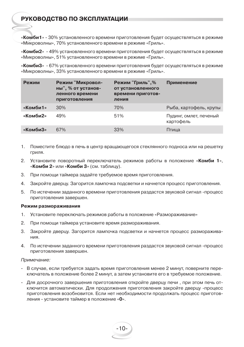 Инструкция по эксплуатации русской печи. Инструкция по эксплуатации мини печи Артель. Микроволновка Mystery MMW-2008g инструкция. Микроволновая печь Mystery MMW-1721 инструкция по применению